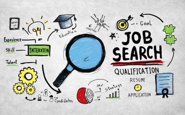 Job searching
