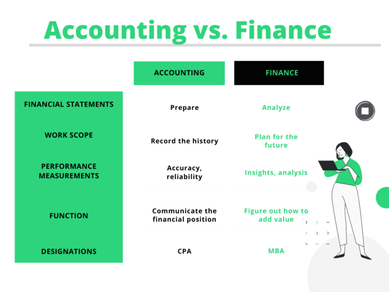 Finance vs Accounting