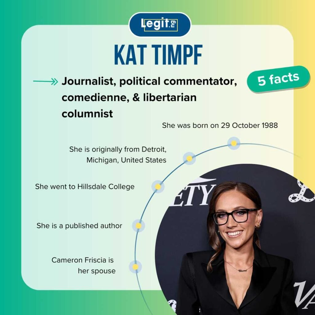 Sources of Kat Timpf’s Income